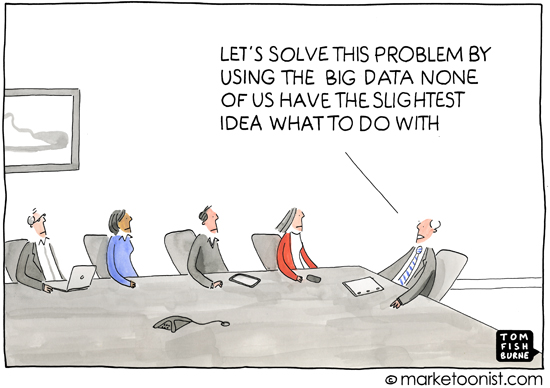 Group of business folks around boardroom table and chair states, "Let's solve this problem by using the big data none of us have the slightest idea what to do with."