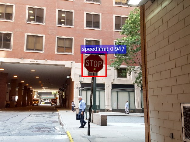 Image of a stop sign with a post-it note over the text