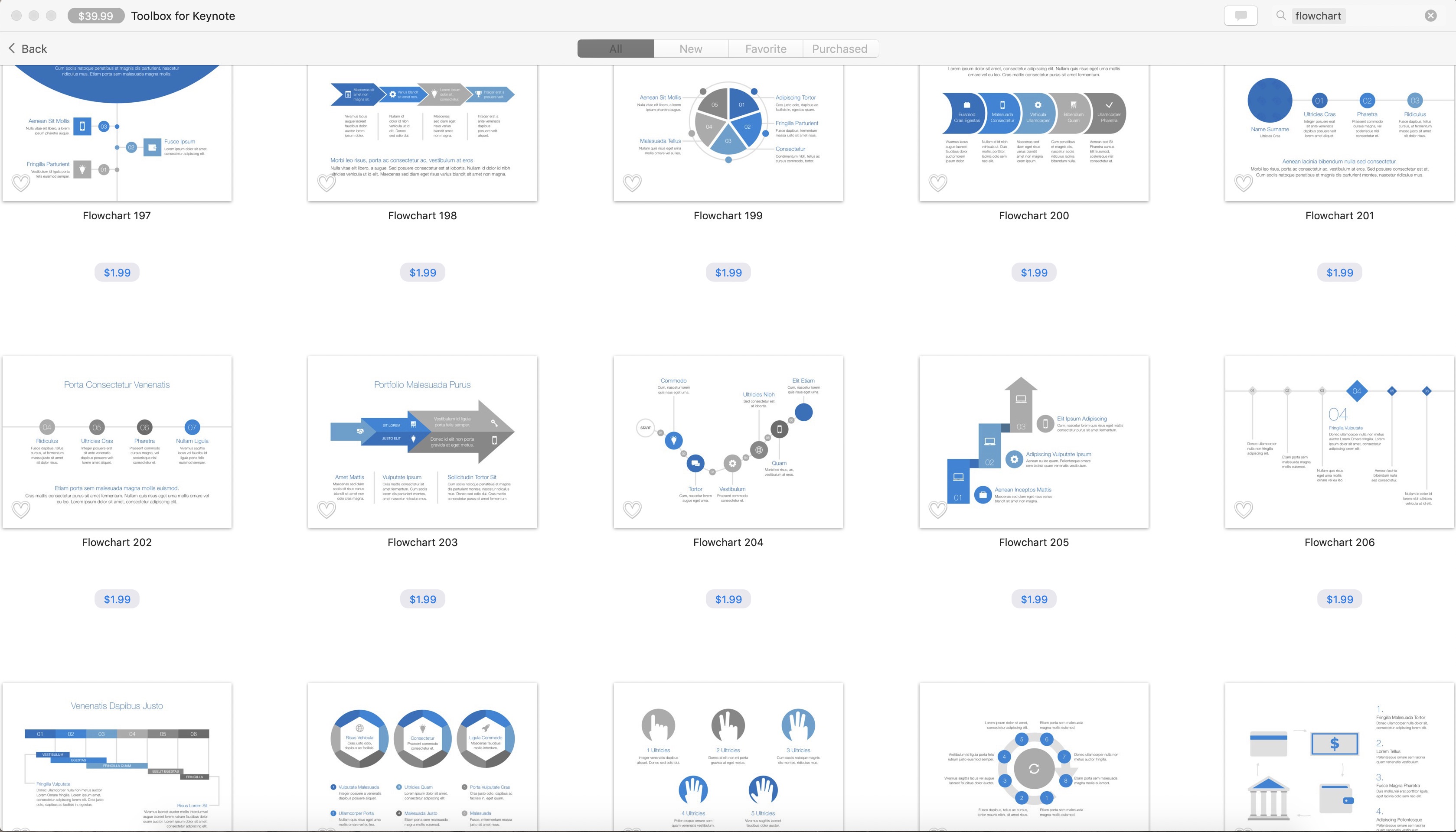 Screen capture of the Keynote interface, based on a library of flowchart/diagram templates.