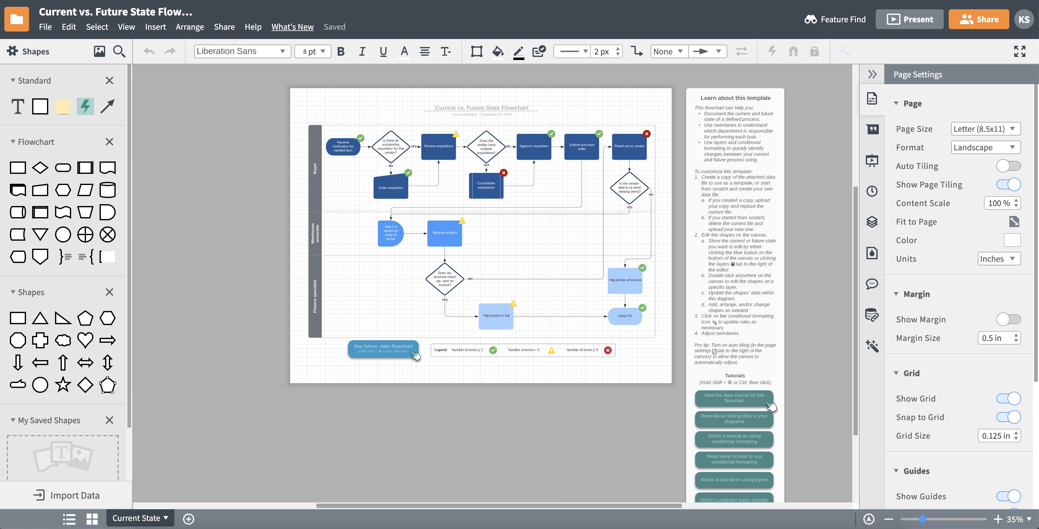 Choosing the Right Design Tool to Build your Journey Map — Cantina