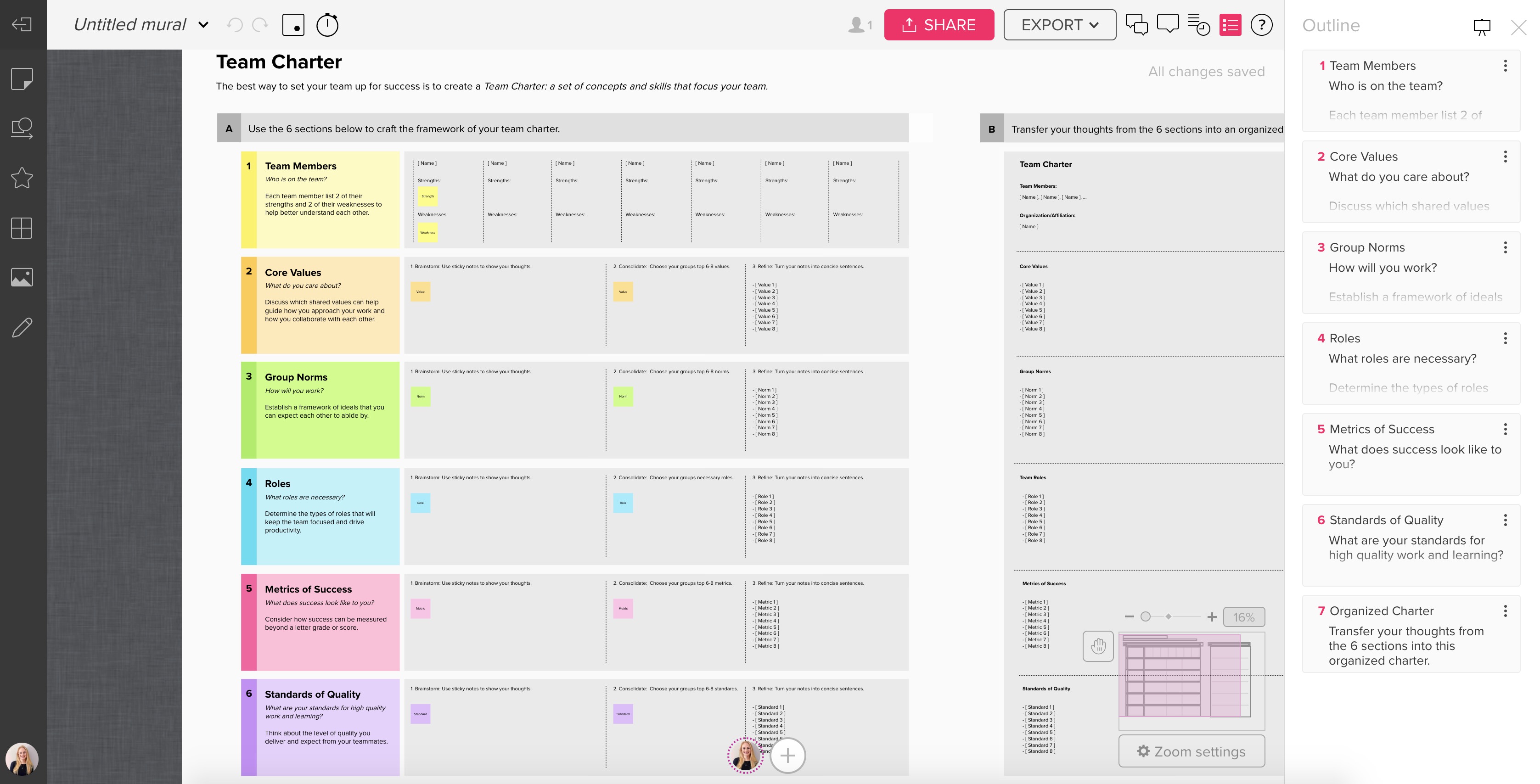 Screen capture of the MURAL interface, based on a journey map template.